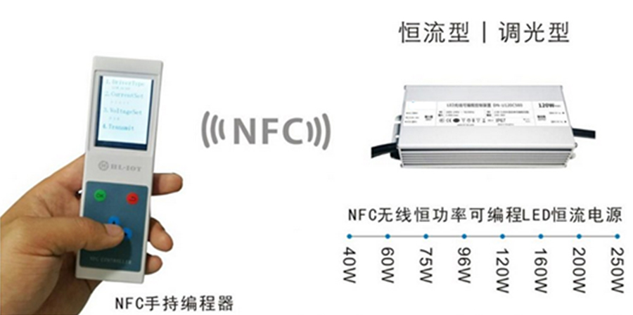 NFC近場通訊技術與應用