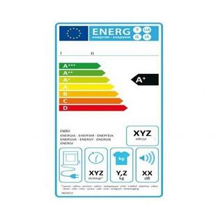 電源ErP新規(guī)發(fā)布-Commission Regulation (EU) 20191782