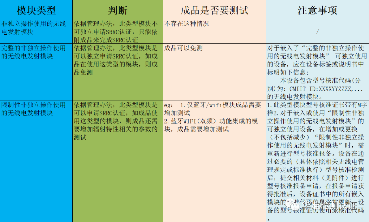 從業15年的認證專家，揭露不為人知的行業秘密 （SRRC一）