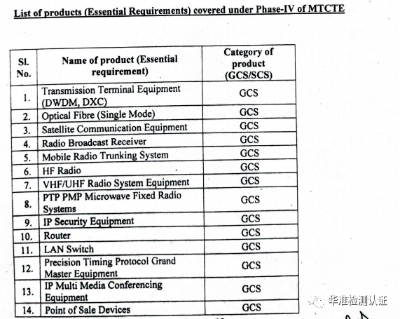 印度TEC又雙叒叕不準時(圖3)