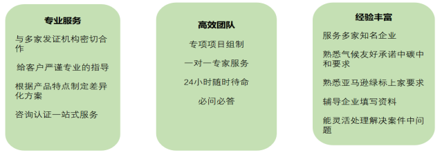 亮點,亞馬遜氣候友好認證52款認證類型介紹(圖9)