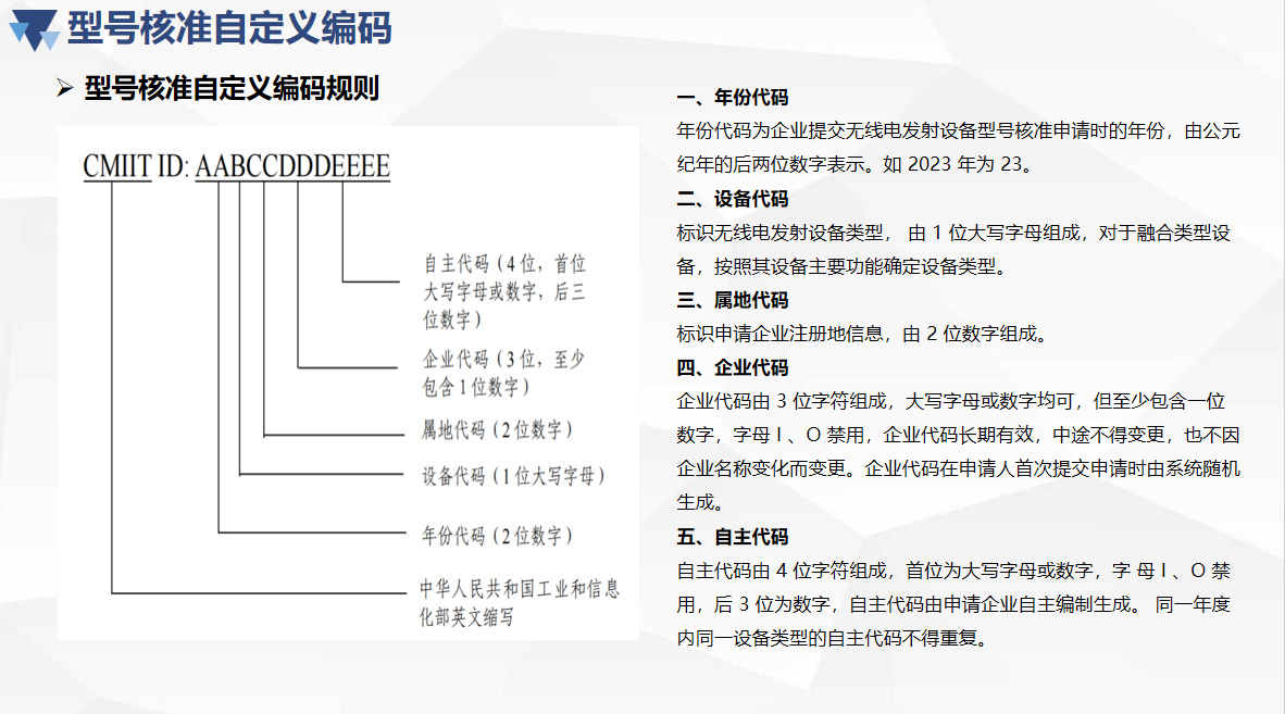 型號核準自定義編碼 新版核準證書政策宣貫(圖5)