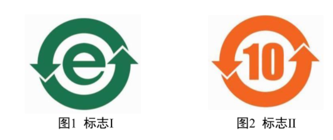 【更新】中國ROHS管控升級，過渡期13個月(圖7)