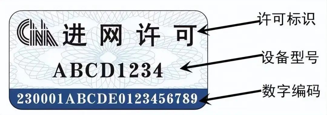 產品面臨下架？進網許可證過期要注意(圖2)