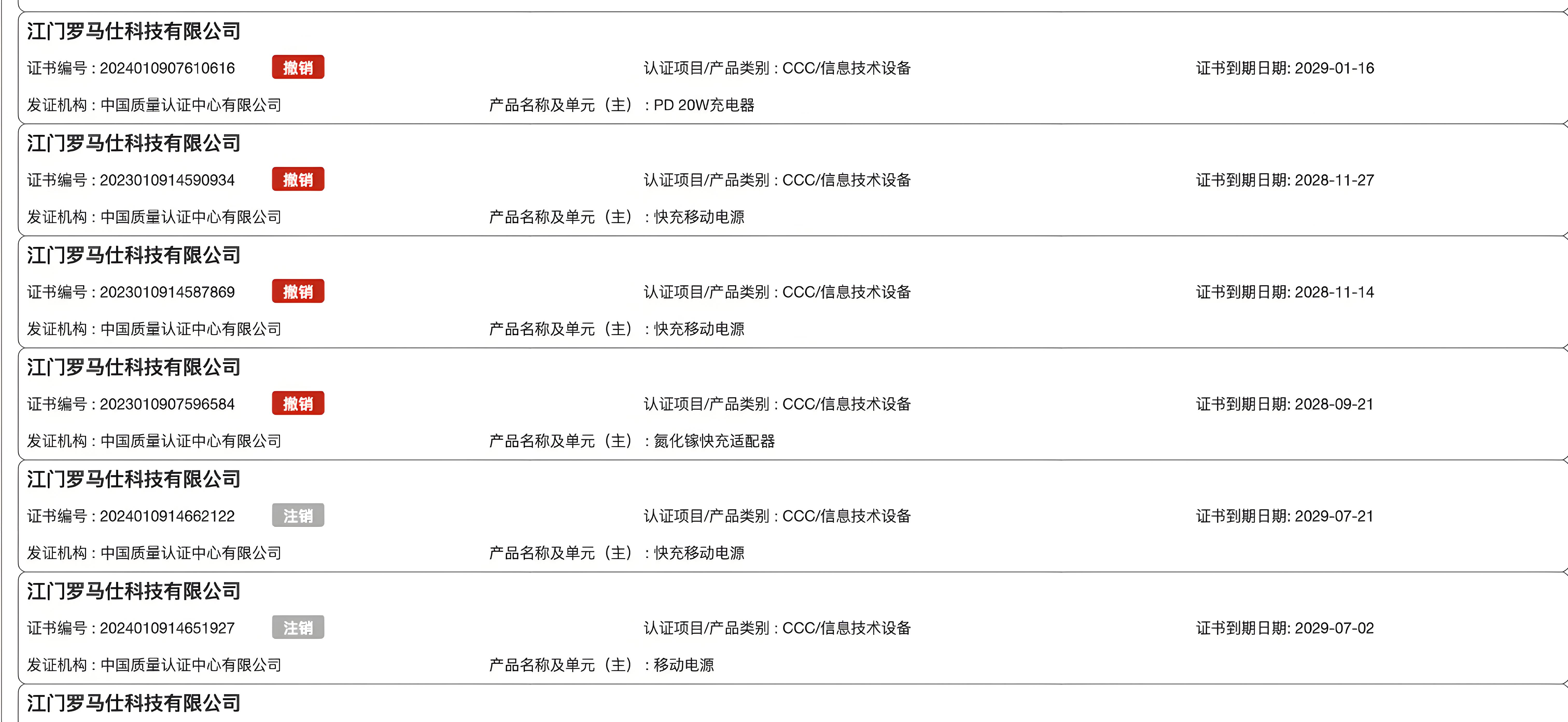 羅馬仕49萬臺充電寶召回，3C認證失效背后的行業警示(圖2)